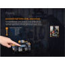 Набор FENIX HM65R LED HEADLIGHT+E01 V2.0 HM65RE01V20